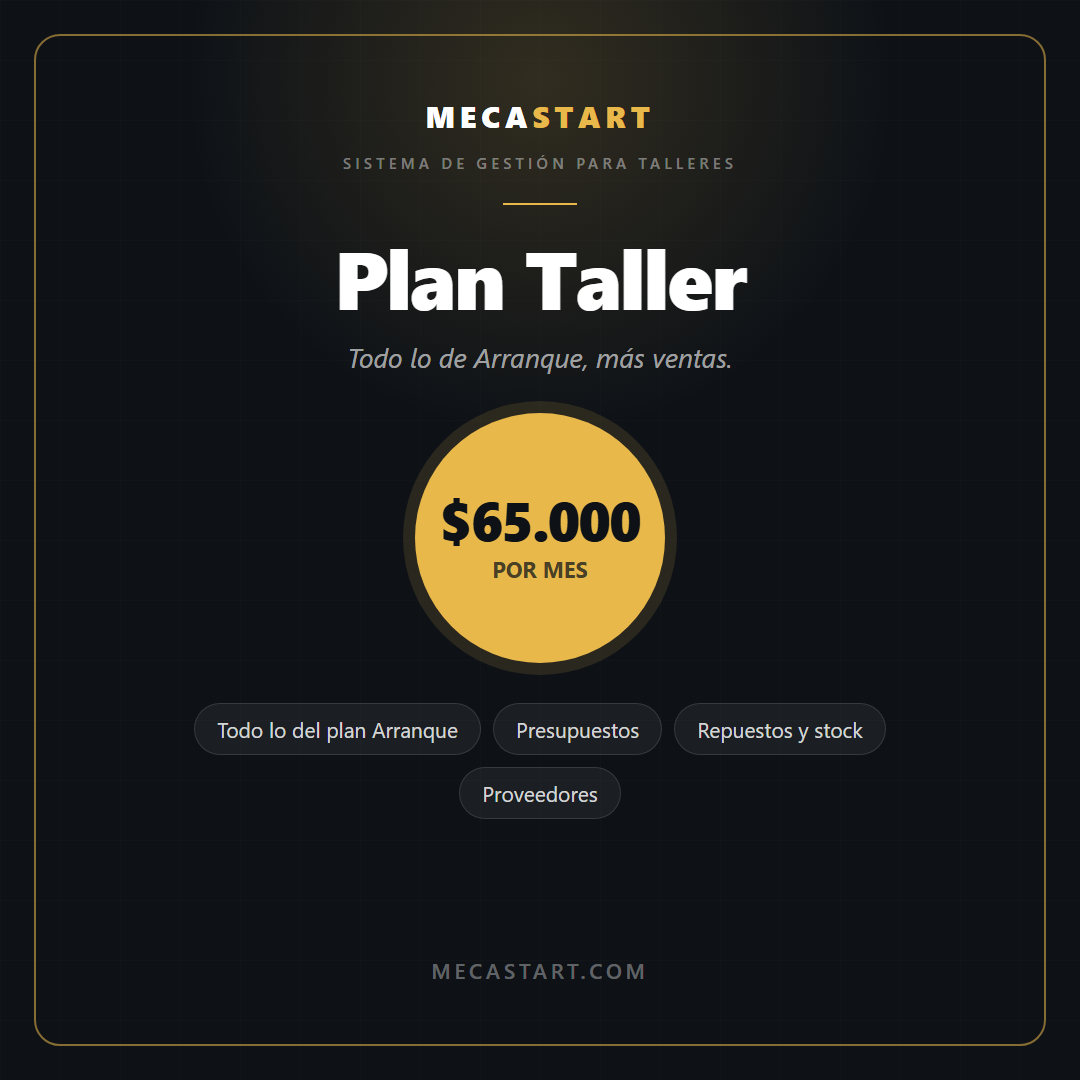 MECASTART Gestión — Plan Taller (1 mes)